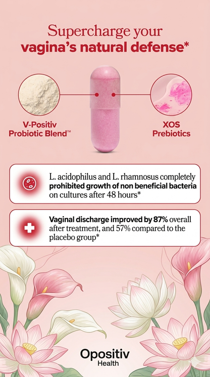 Women Probiotics - Prebiotic and Probiotic Capsules